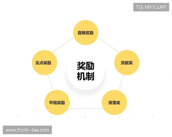 PG电子报奖奖励规则全面解析帮助玩家了解奖励机制提升中奖几率的实用技巧